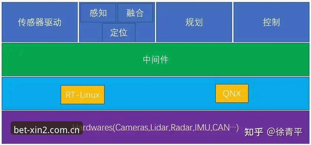 揭秘新2体育投注登录入口背后的真相：从技术升级到用户体验的深度剖析