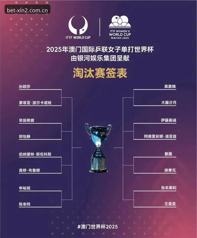U17世界杯分组抽签结果详解——新2体育投注视角下的赛事前瞻