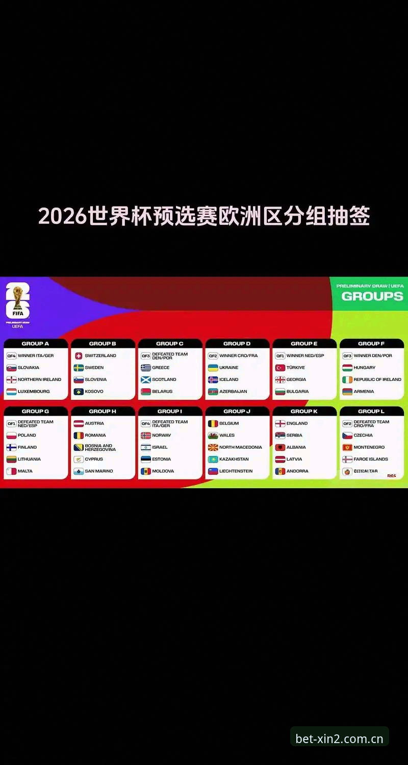 U17世界杯分组抽签结果详解——新2体育投注视角下的赛事前瞻